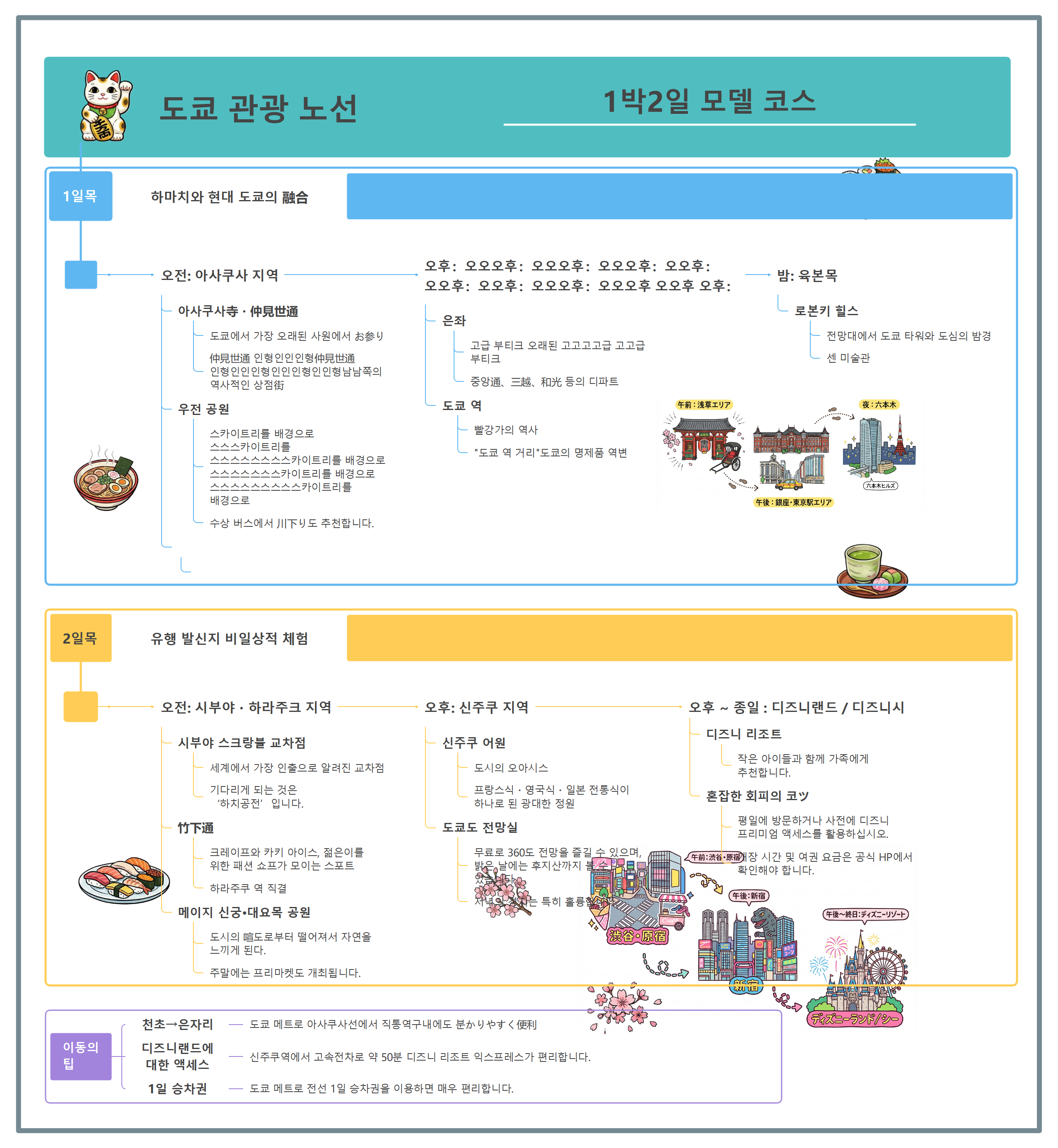 도쿄 관광 노선 1박2일 모델 코스 EdrawMind 마인드맵