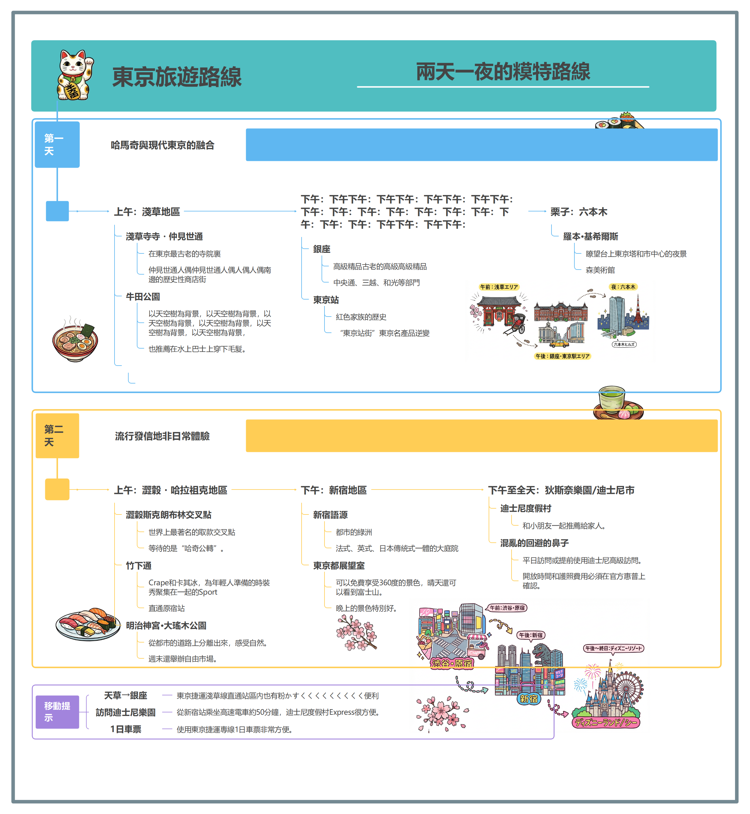 東京兩天一夜旅行路線