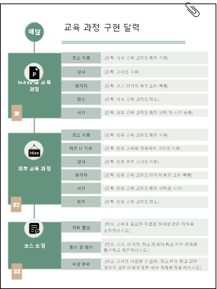 교육 과정 구현 달력
