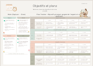 Tableau Suivi Objectifs Mensuel Triple Axe Travail Apprentissage Finance Vie Quatre Phases Progression