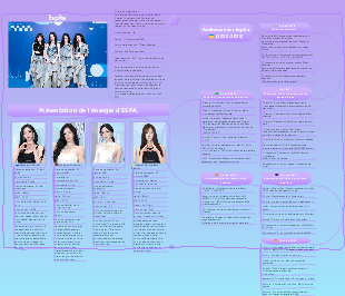 Présentation du groupe de K-pop Espa : membres et historique