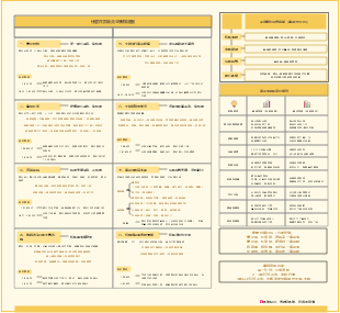 什麼在影響黃金價格波動