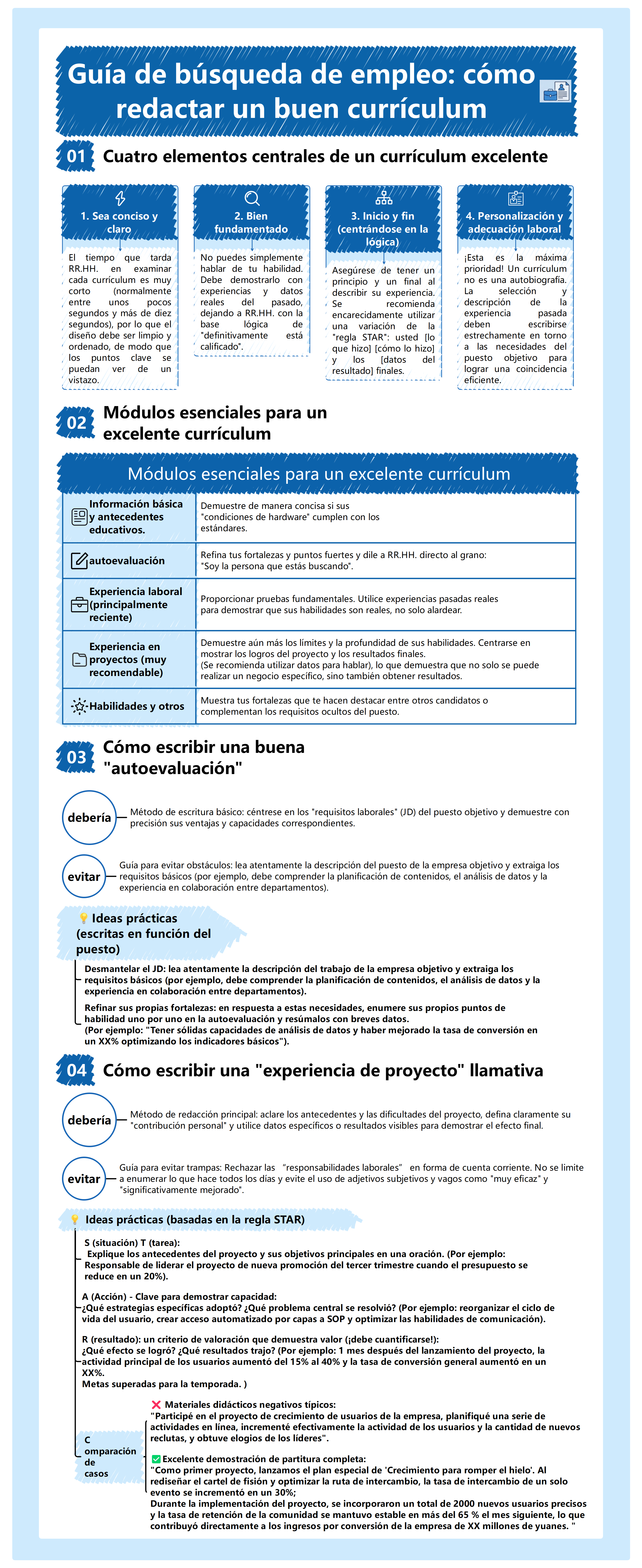Cómo escribir un buen currículum