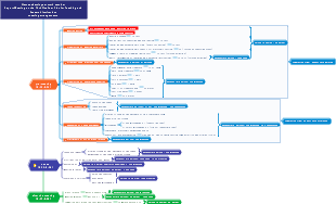 New academic year work seminar meeting
