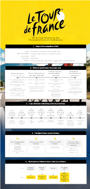 Tour de France Road Cycling RaceThe complete history of a hundred years