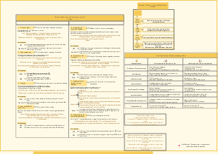 What is affecting the volatility of gold prices