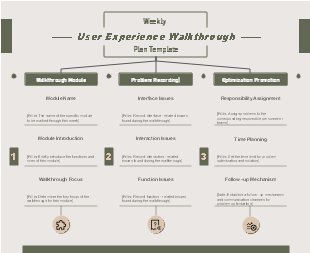 Weekly Plan Template