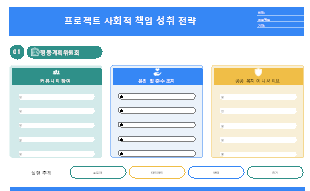 프로젝트 사회적 책임 성취 전략