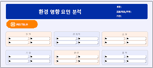 환경 영향 요인 분석