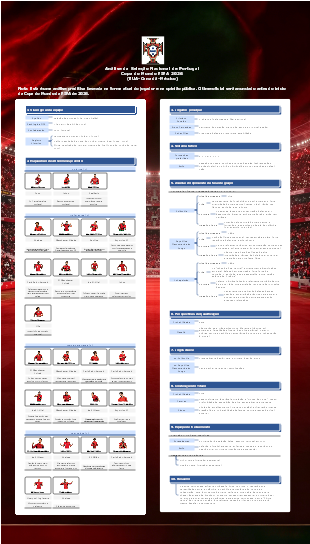 Perfil completo da Seleção Portuguesa, liderada por Cristiano Ronaldo, para 2026