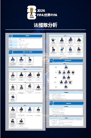 2026 世界盃法國國家隊：陣容、戰術與晉級前景全面剖析