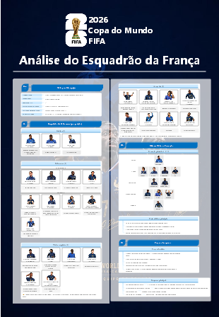 Análise do Esquadrão da França