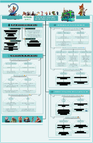 '주토피아2' 은선 분석