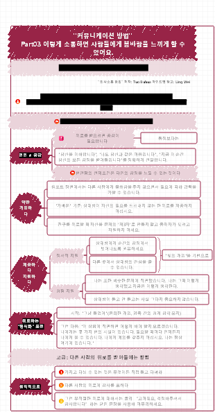 소통 방법 - 위로 친절함을 적절하게 표현하는 방법