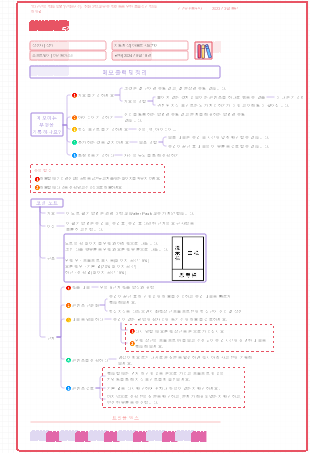 파인만의 학습법 5장 출력해보고 계속 연습하세요