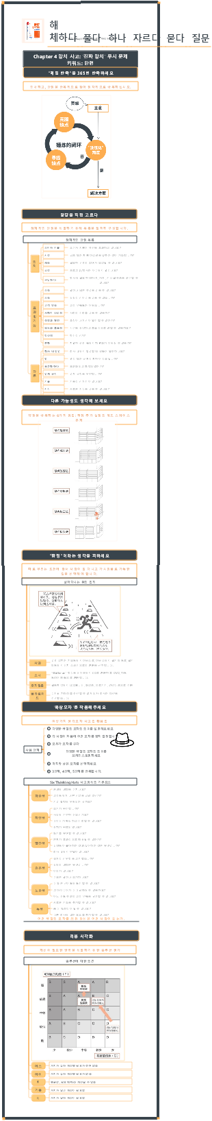 모든 문제를 해체하라 - Hammer Thinking