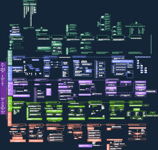 기억력이 나쁜 게 아니라 올바른 방법을 찾지 못했을 뿐이에요