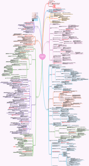 친밀감 영혼으로 가는 다리 읽기 노트