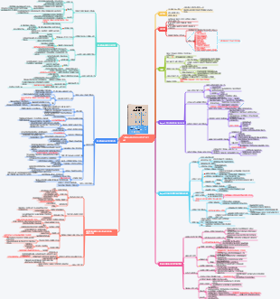 스탠포드 효과적인 수면 방법