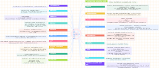 탁월한 애니메이션 라인 소재