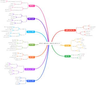 전자상거래에 필수 스웨덴 섬유세 보고서
