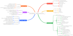 전자상거래에 필수  ​​깜짝세일 LD 재고추정식