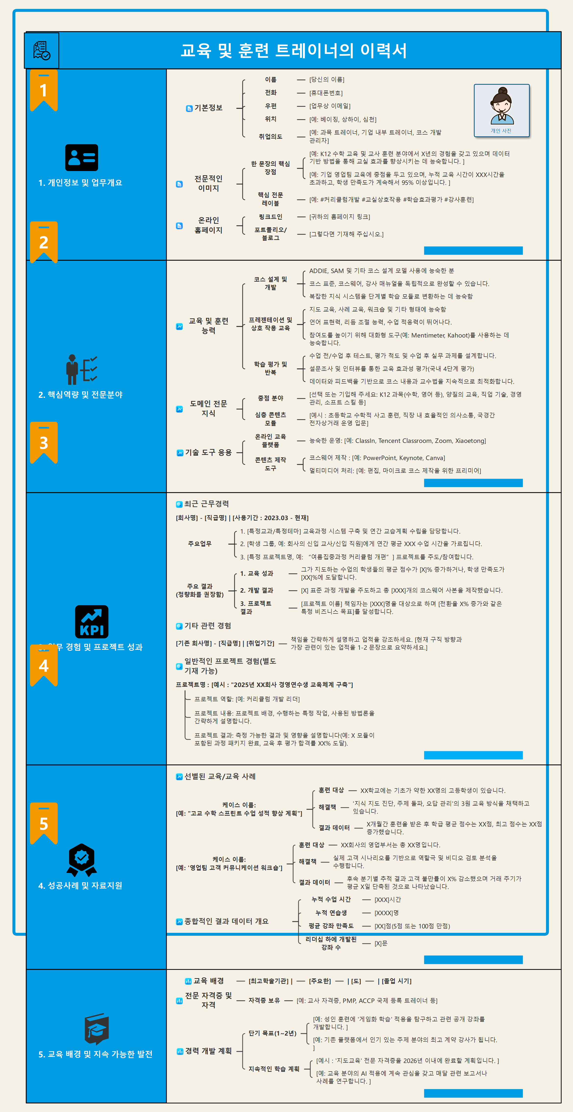 교육 및 훈련 트레이너의 이력서