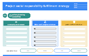Project Social Responsibility Fulfillment Strategy Framework Template