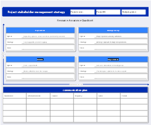 Project Stakeholder Management Strategy Framework Template