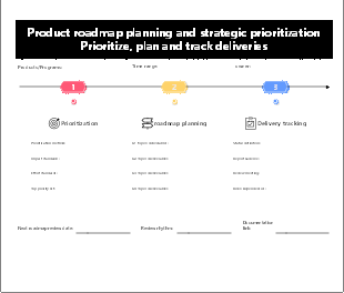 Project innovation management method application framework template
