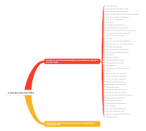"A Stove that Works Like a Kettle" Product Brainstorming & Design Mind Map