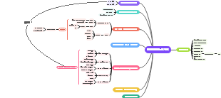 2021年クリスマス