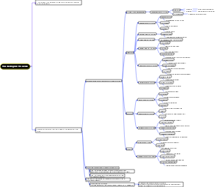 The Geological Timescale